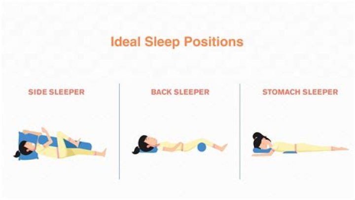 Is it better for toddlers to sleep without a pillow?